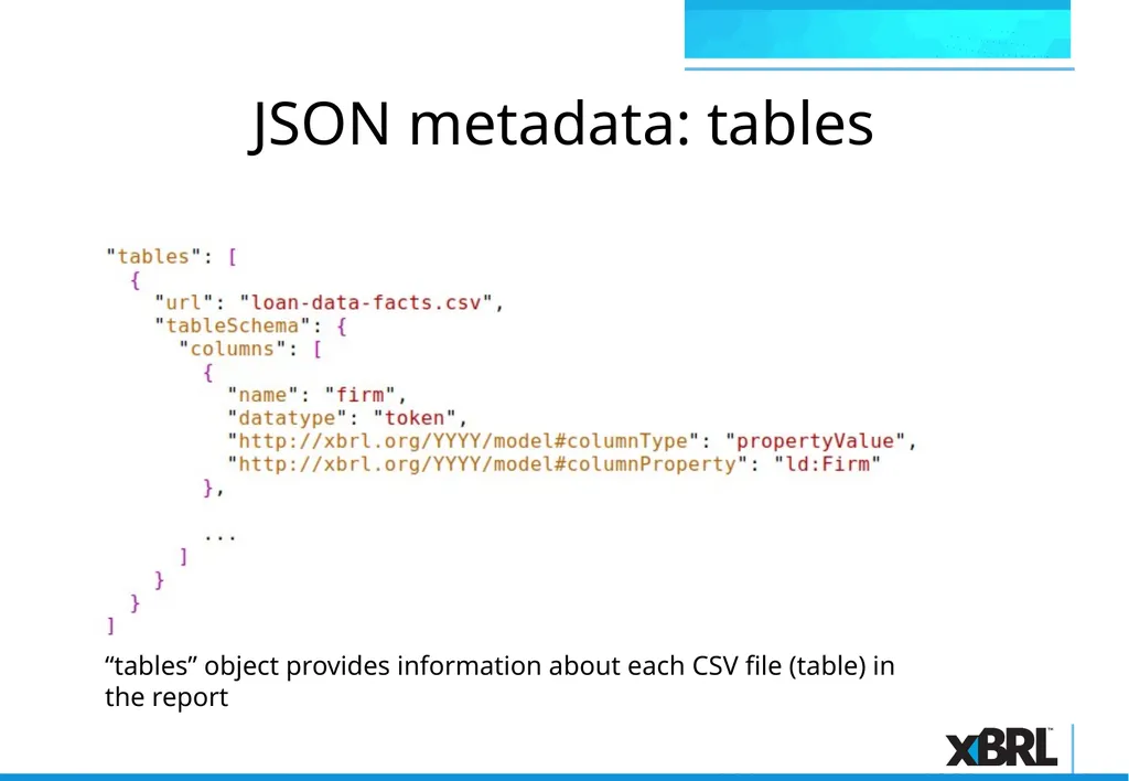xBRL-CSV Overview xBRL-CSV xBRL-CSV provides a - slide 21 of 43