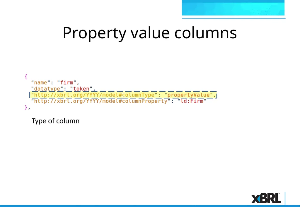 xBRL-CSV Overview xBRL-CSV xBRL-CSV provides a - slide 36 of 43