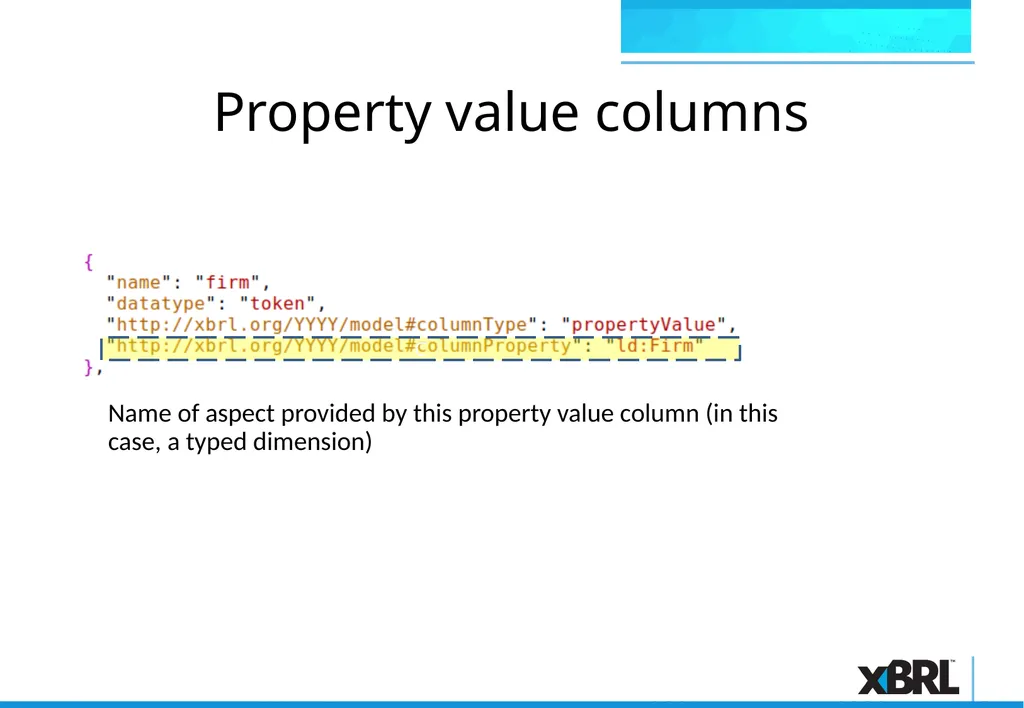 xBRL-CSV Overview xBRL-CSV xBRL-CSV provides a - slide 37 of 43