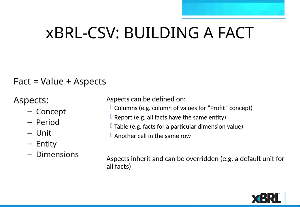 xBRL-CSV Overview xBRL-CSV xBRL-CSV provides a - slide 5 of 43