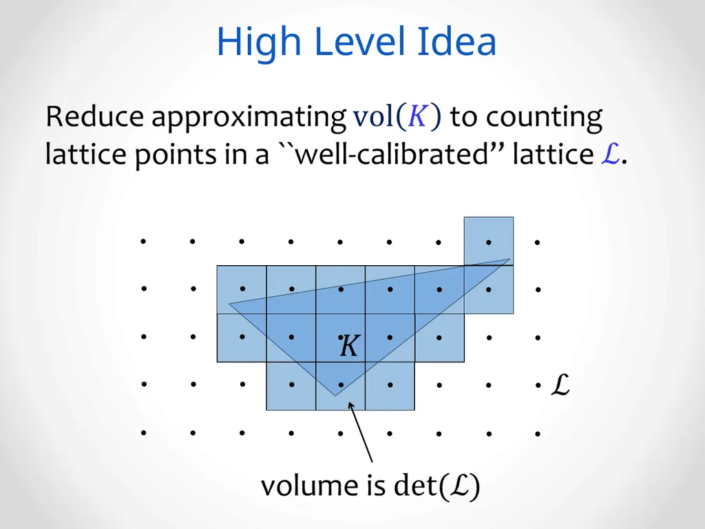 Faster Deterministic Volume Estimation in the - slide 12 of 37