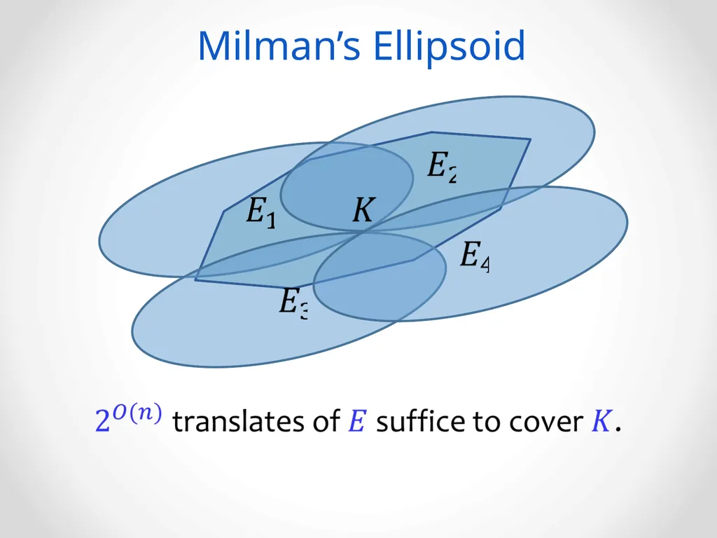 Faster Deterministic Volume Estimation in the - slide 24 of 37