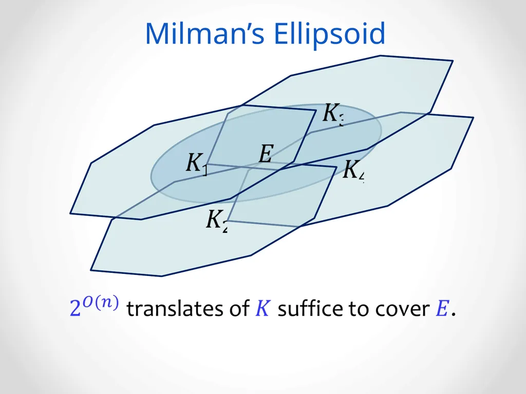 Faster Deterministic Volume Estimation in the - slide 25 of 37