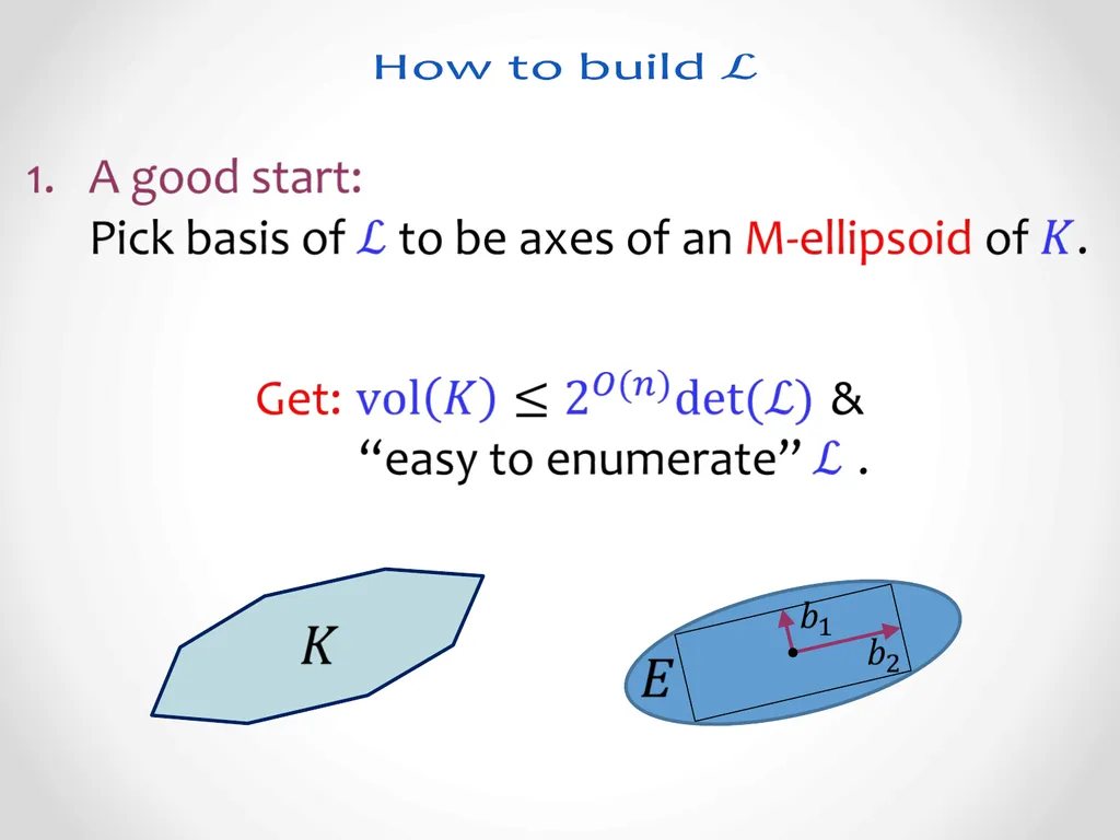 Faster Deterministic Volume Estimation in the - slide 27 of 37