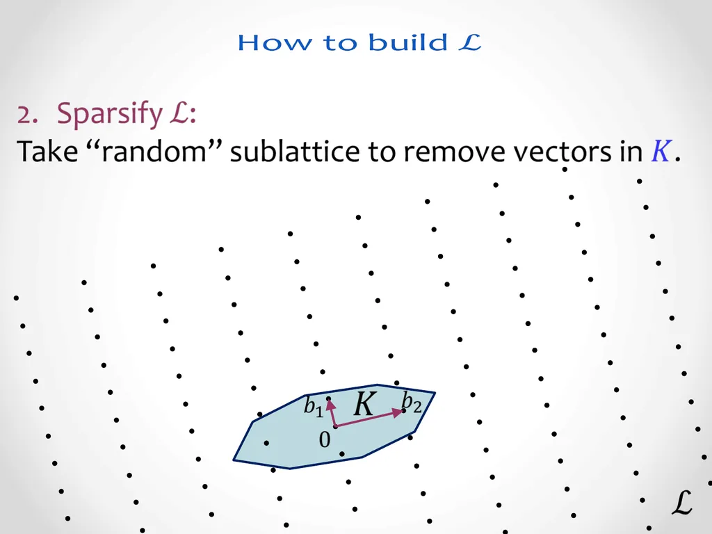 Faster Deterministic Volume Estimation in the - slide 30 of 37