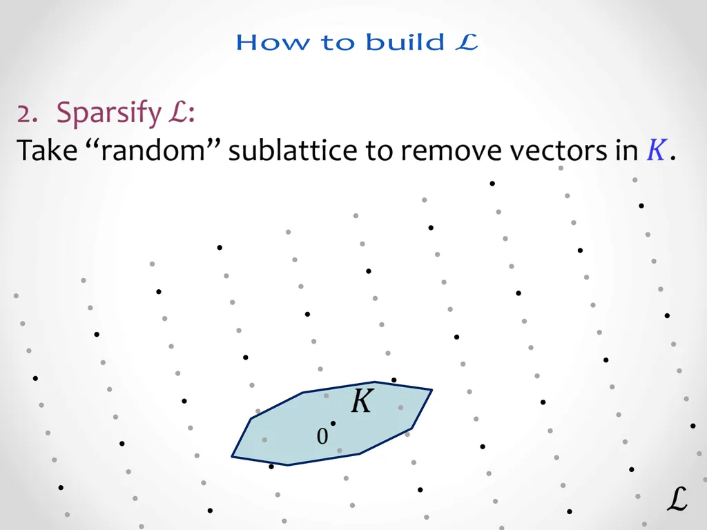 Faster Deterministic Volume Estimation in the - slide 31 of 37