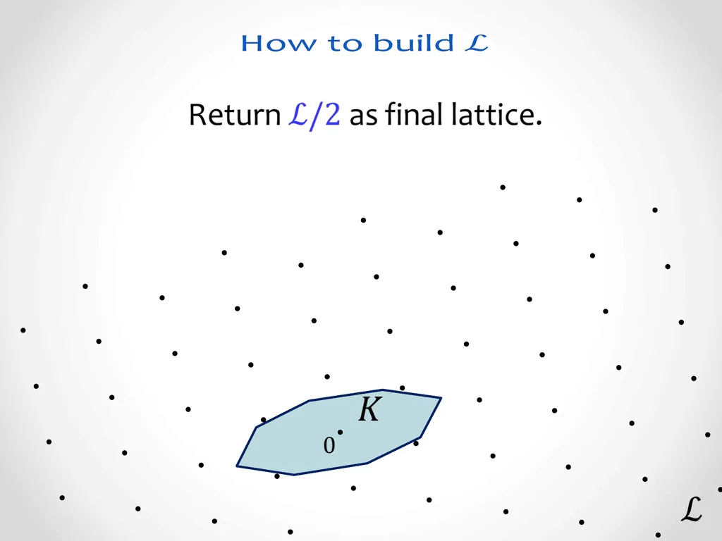 Faster Deterministic Volume Estimation in the - slide 35 of 37