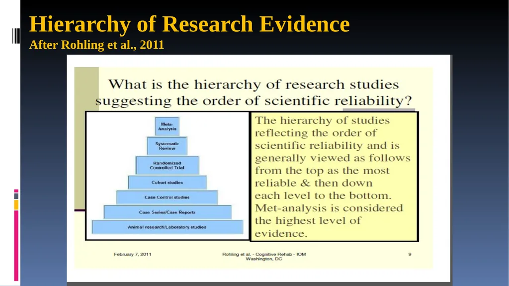 Cognitive Rehabilitation: Treatment and Efficacy - slide 12 of 40