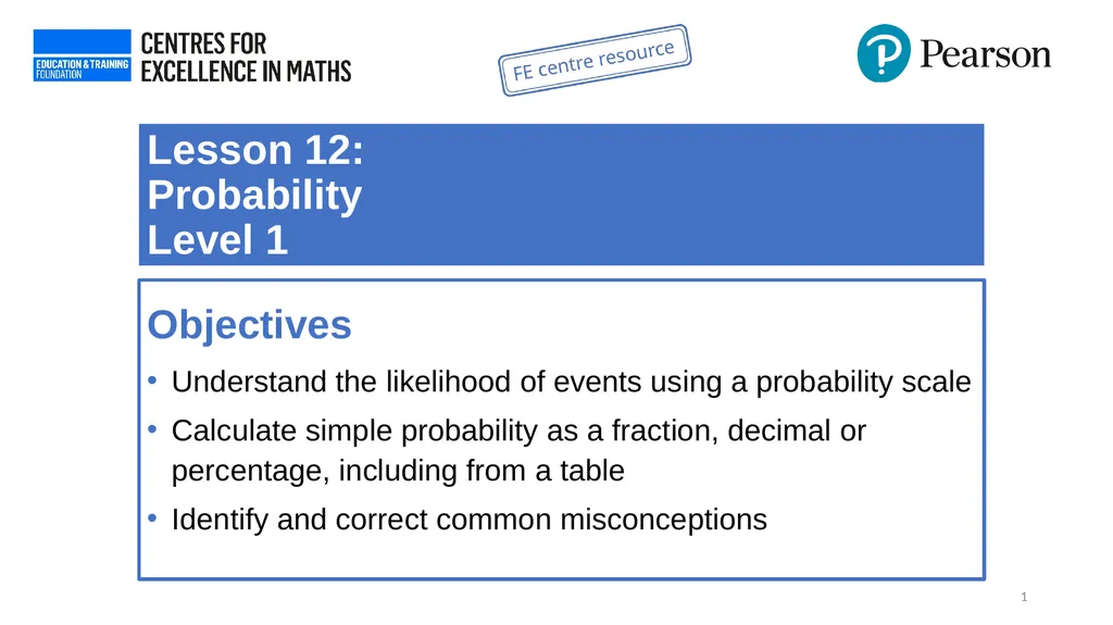 1 Objectives Understand the likelihood of events - slide 1 of 21