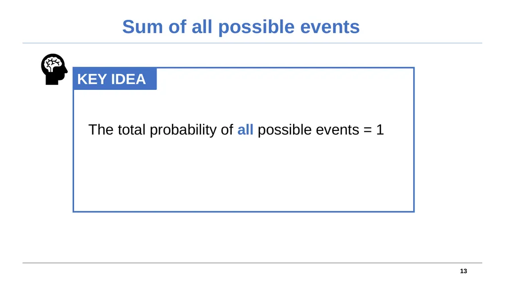 1 Objectives Understand the likelihood of events - slide 13 of 21