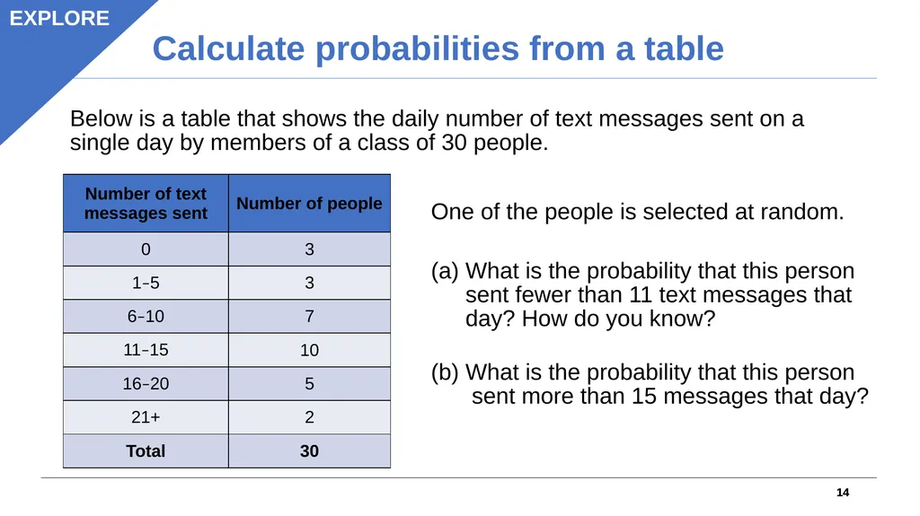 1 Objectives Understand the likelihood of events - slide 14 of 21