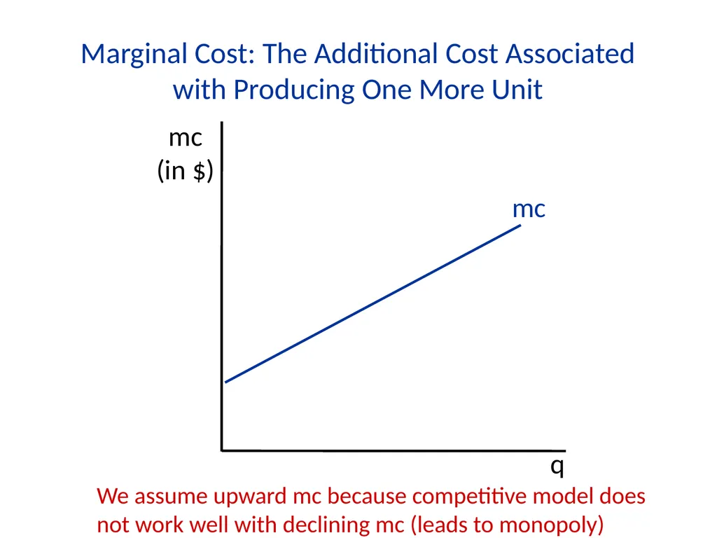 Lecture 7 Firms and Profit Maximization Economics - slide 20 of 71