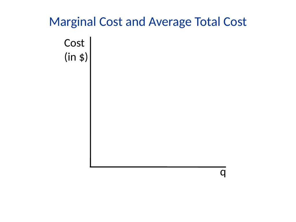 Lecture 7 Firms and Profit Maximization Economics - slide 53 of 71