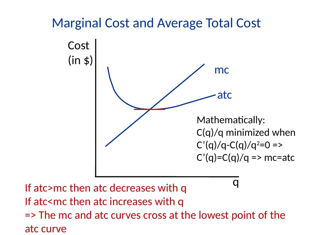 Lecture 7 Firms and Profit Maximization Economics - slide 57 of 71