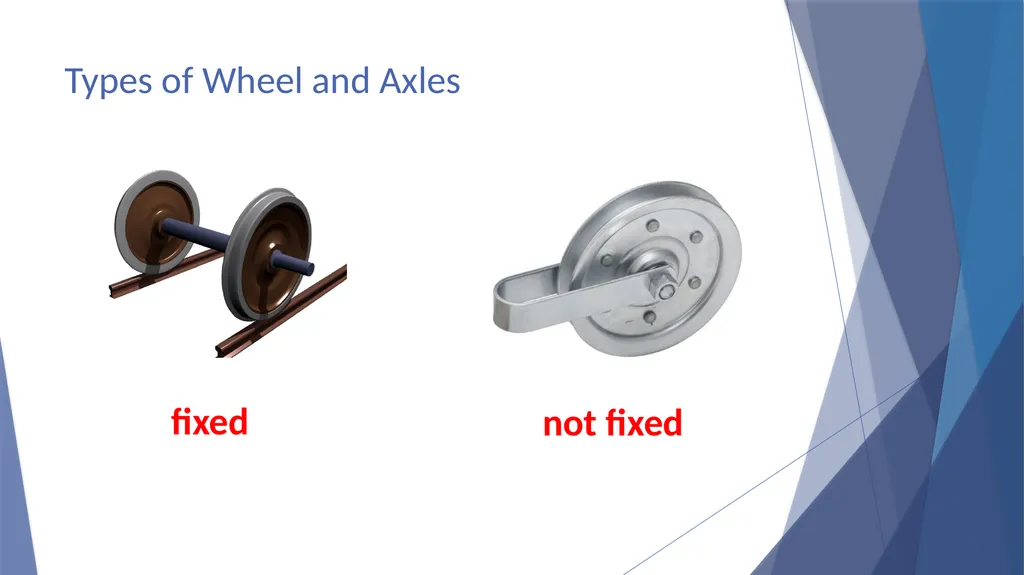 Wheel and Axle Simple Machines Wheel and axles are - slide 12 of 13