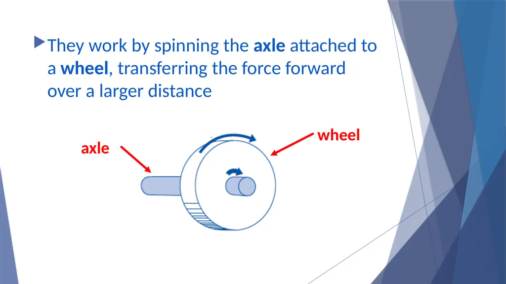Wheel and Axle Simple Machines Wheel and axles are - slide 5 of 13