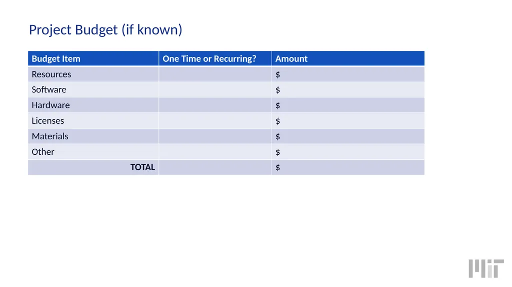 Project Kickoff Template Name of Project Date - slide 8 of 13