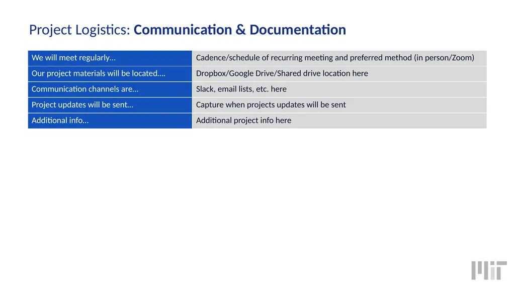 Project Kickoff Template Name of Project Date - slide 9 of 13