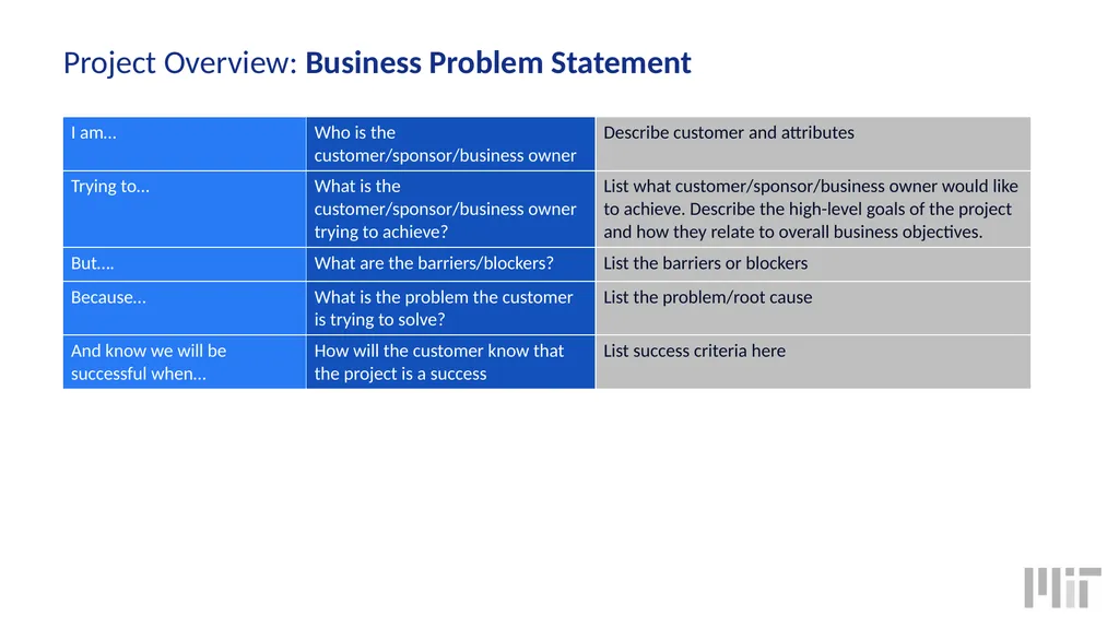 Project Kickoff Template Name of Project Date - slide 3 of 13