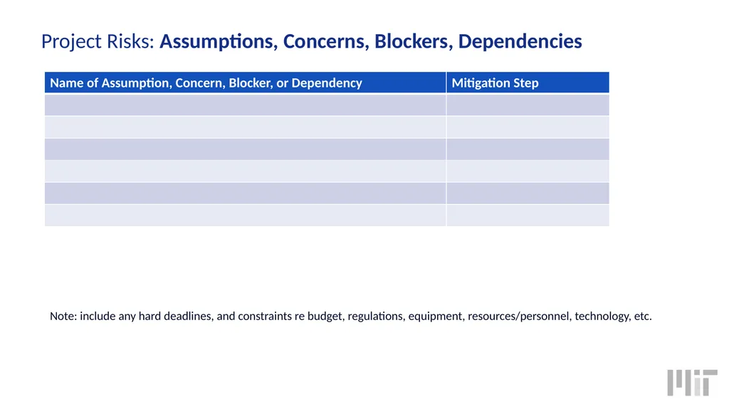 Project Kickoff Template Name of Project Date - slide 7 of 13