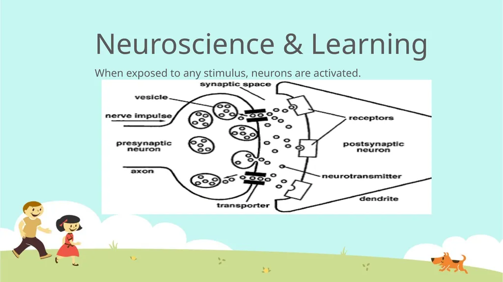 Engaging Students in “Active Learning” Imagine - slide 3 of 15