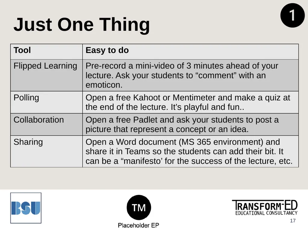 CPD5 Active Learning and Digital Tools for Student - slide 17 of 18