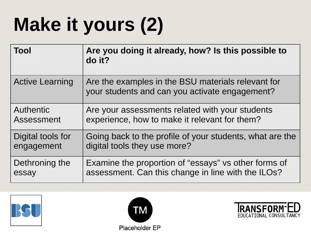 CPD5 Active Learning and Digital Tools for Student - slide 14 of 18