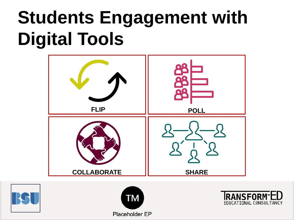 CPD5 Active Learning and Digital Tools for Student - slide 9 of 18