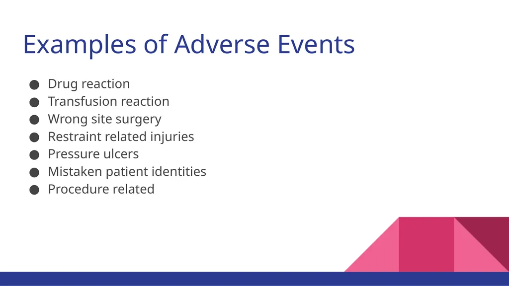Reporting Serious Adverse Events Karasha Moodley, - slide 6 of 23