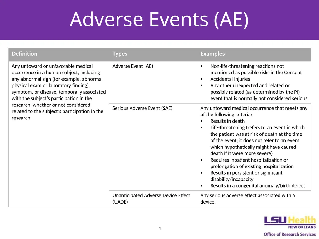 REPORTABLE NEW INFORMATION December 7, 2022 Agenda - slide 4 of 14