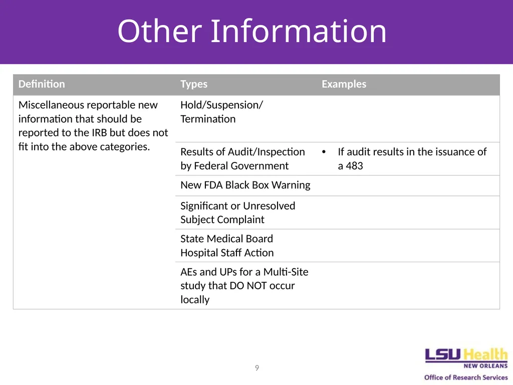 REPORTABLE NEW INFORMATION December 7, 2022 Agenda - slide 9 of 14