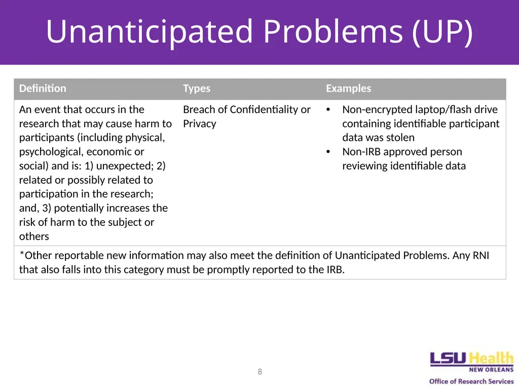 REPORTABLE NEW INFORMATION December 7, 2022 Agenda - slide 8 of 14