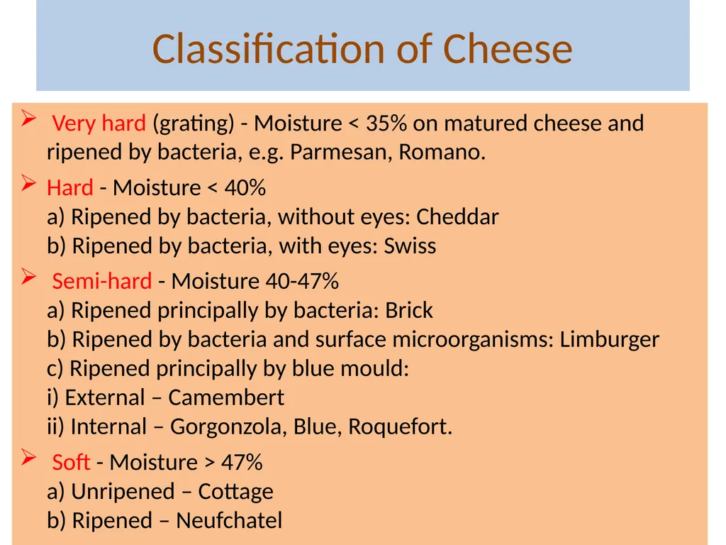 Cheese Technology Dr Sanjeev Kumar Associate - slide 3 of 16