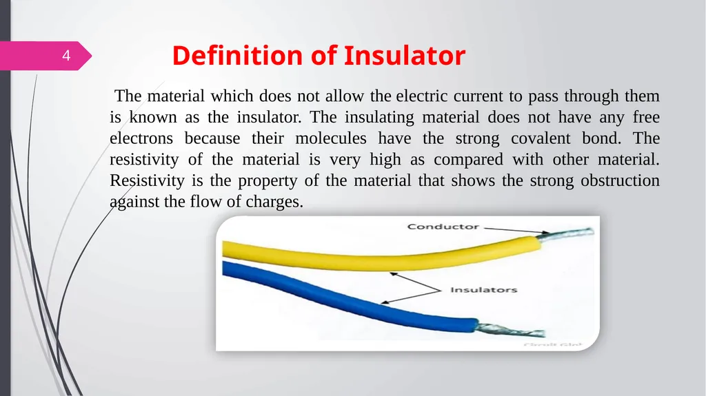 Solid state physics Lecture (5) -Dielectric- Prof. - slide 3 of 22