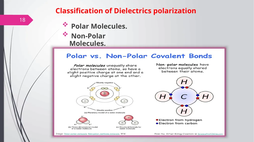 Solid state physics Lecture (5) -Dielectric- Prof. - slide 17 of 22