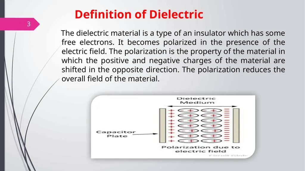 Solid state physics Lecture (5) -Dielectric- Prof. - slide 2 of 22