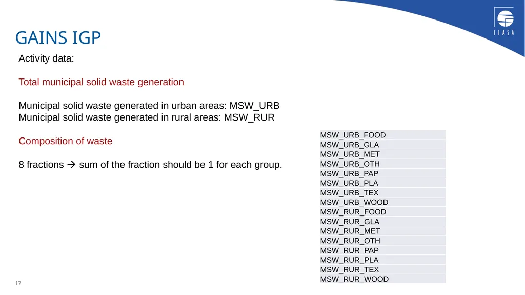 The Greenhouse Gas and Air Pollution Interactions - slide 17 of 17