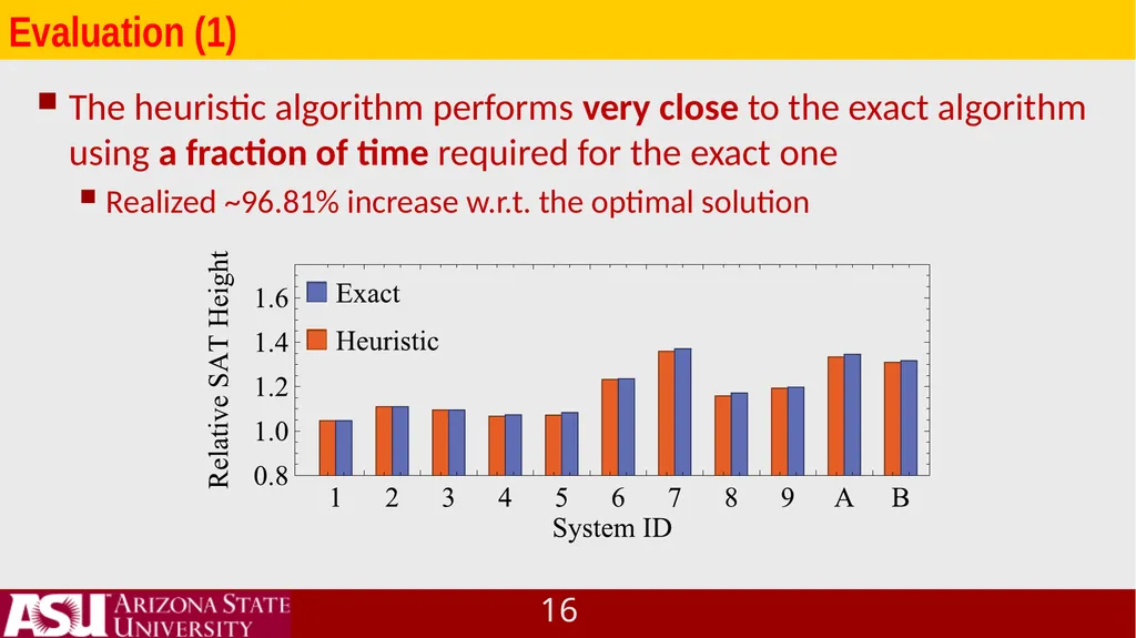 IoT System Vulnerability Analysis and Network - slide 16 of 22