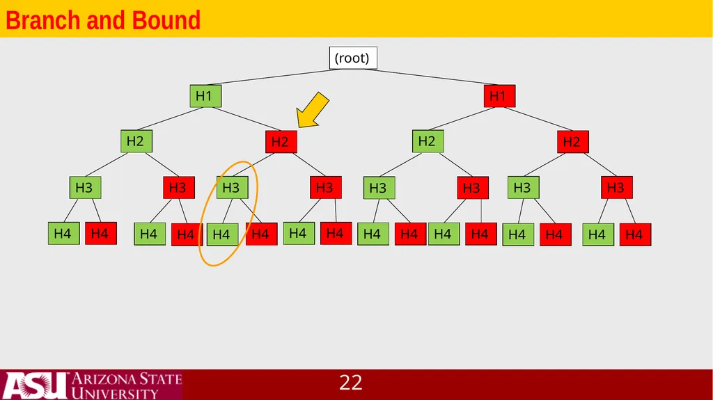 IoT System Vulnerability Analysis and Network - slide 22 of 22