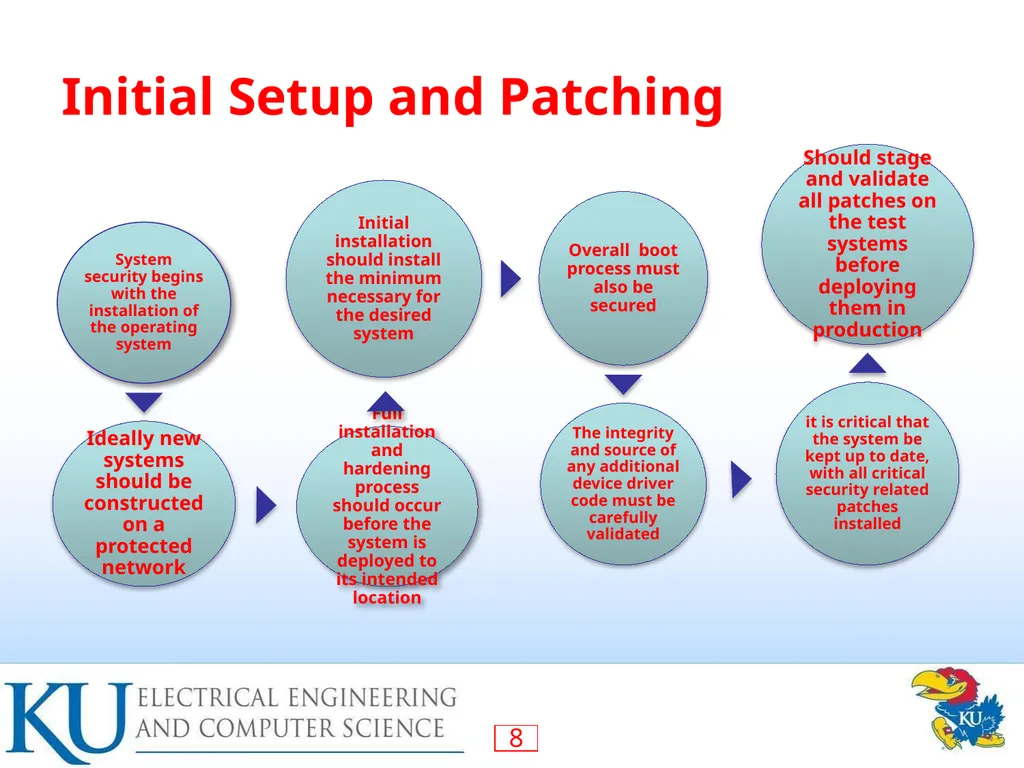 Computer Security: Principles and Practice - slide 8 of 30