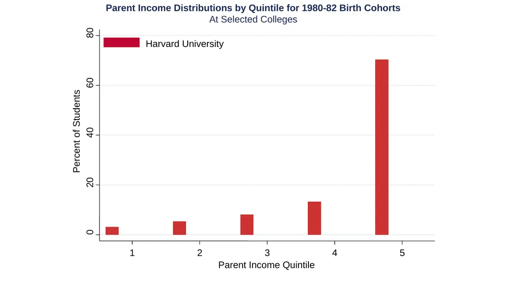 Spring 2019 Using Big Data to Solve Economic and - slide 17 of 41