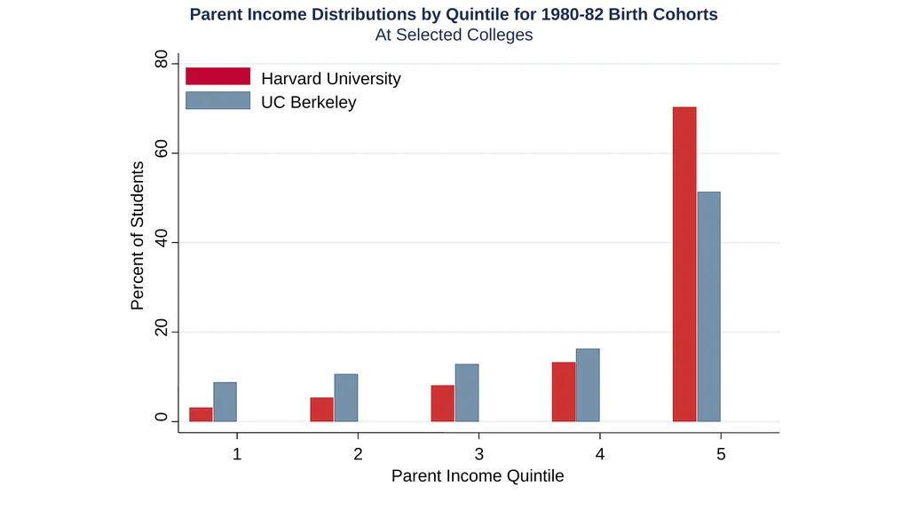 Spring 2019 Using Big Data to Solve Economic and - slide 18 of 41