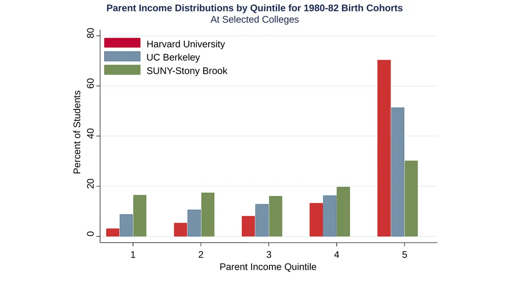 Spring 2019 Using Big Data to Solve Economic and - slide 19 of 41