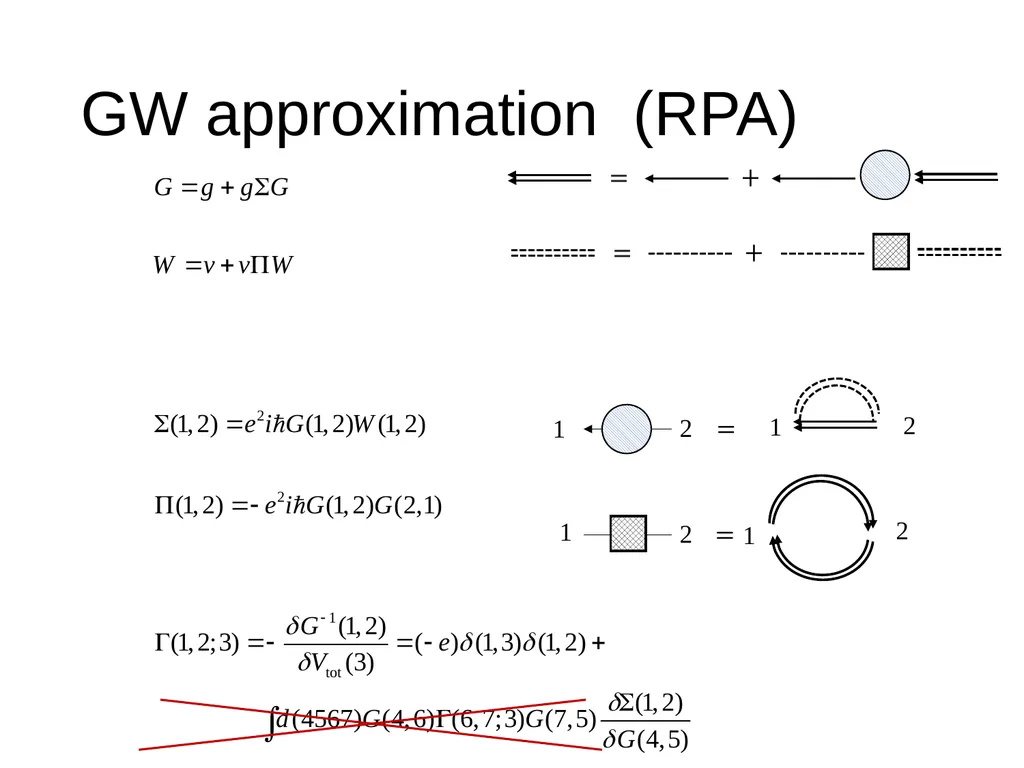 Week 6, Feynman’s diagrams, Hedin’s equations - slide 7 of 16
