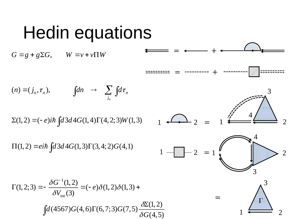 Week 6, Feynman’s diagrams, Hedin’s equations - slide 6 of 16