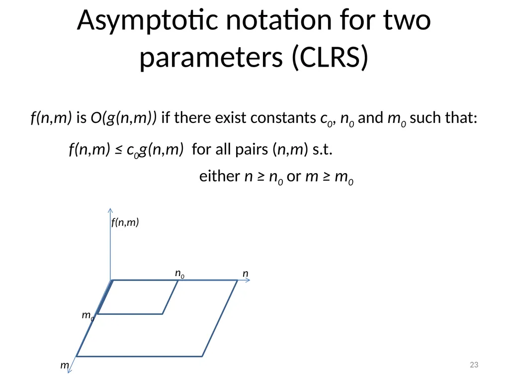 Growth of functions CSE 3318 – Algorithms and Data - slide 23 of 28