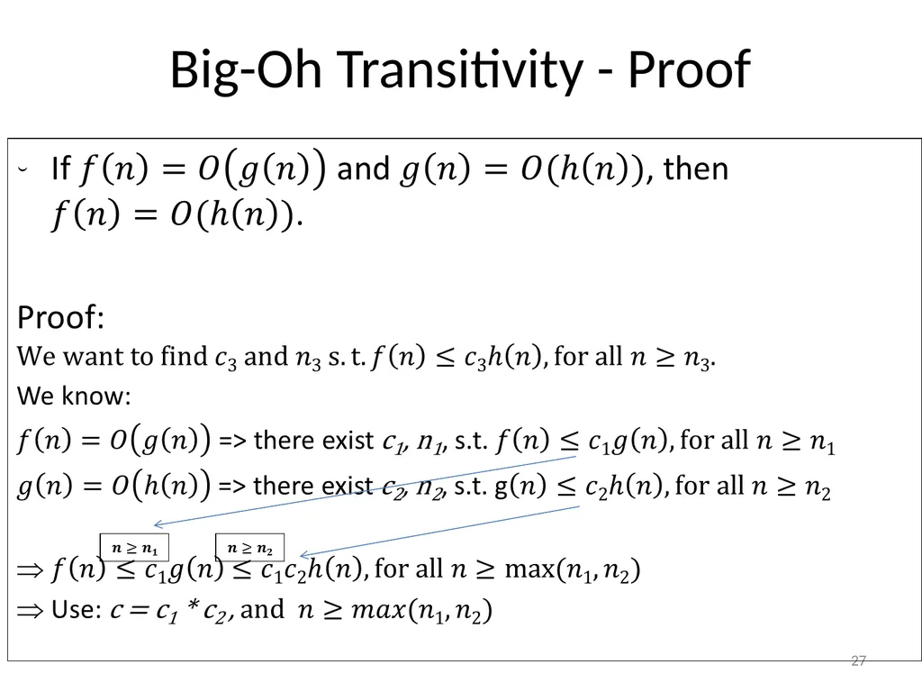 Growth of functions CSE 3318 – Algorithms and Data - slide 27 of 28