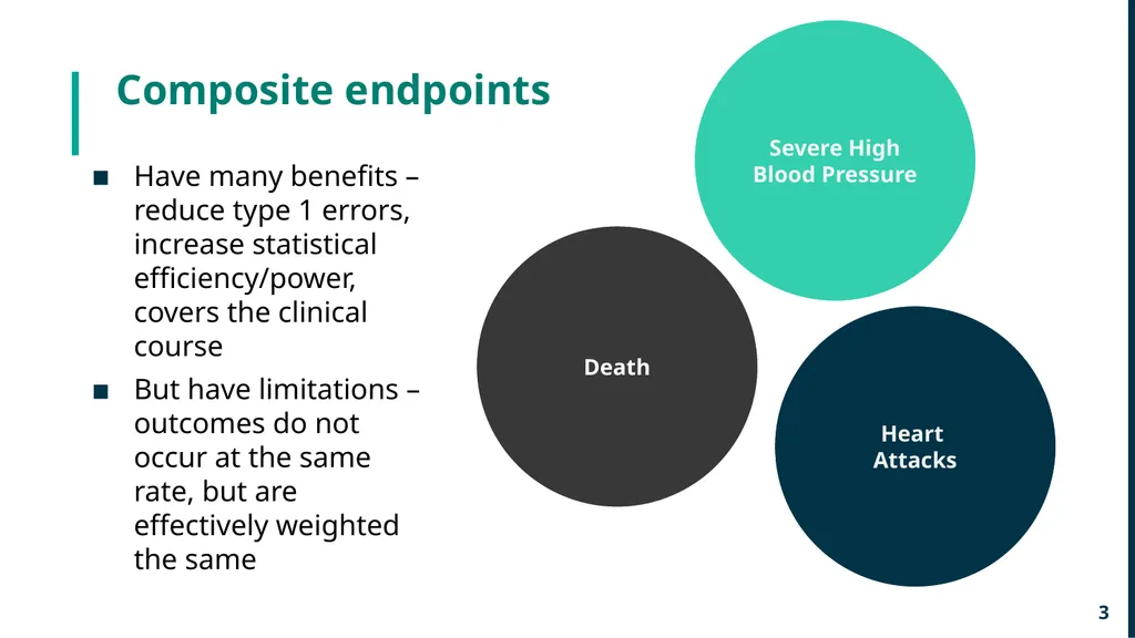 Integrating Patient Values into Clinical Trials - slide 3 of 19