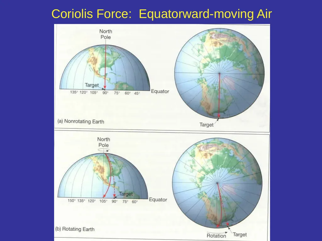 WIND Pressure Gradient Force (PGF) Causes air to - slide 14 of 20