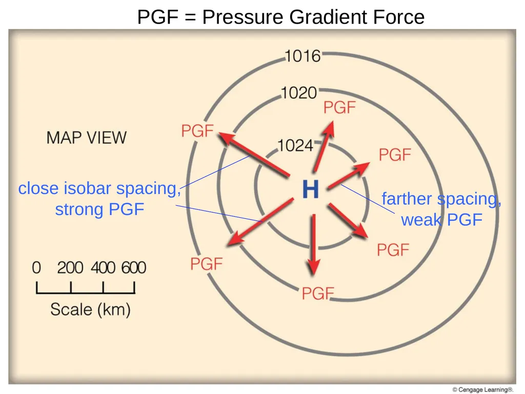 WIND Pressure Gradient Force (PGF) Causes air to - slide 6 of 20